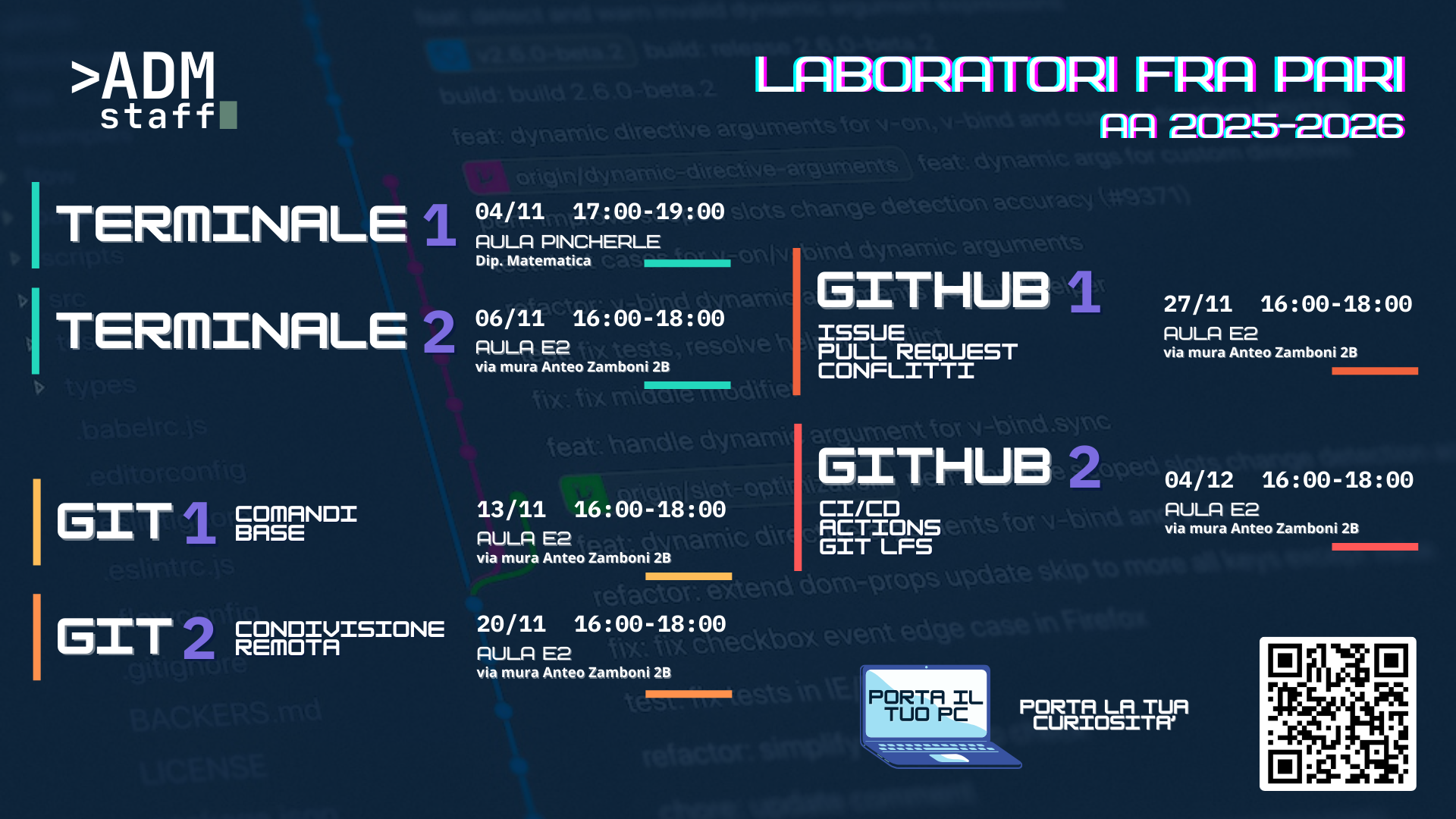 Laboratori a.a. 2025/26